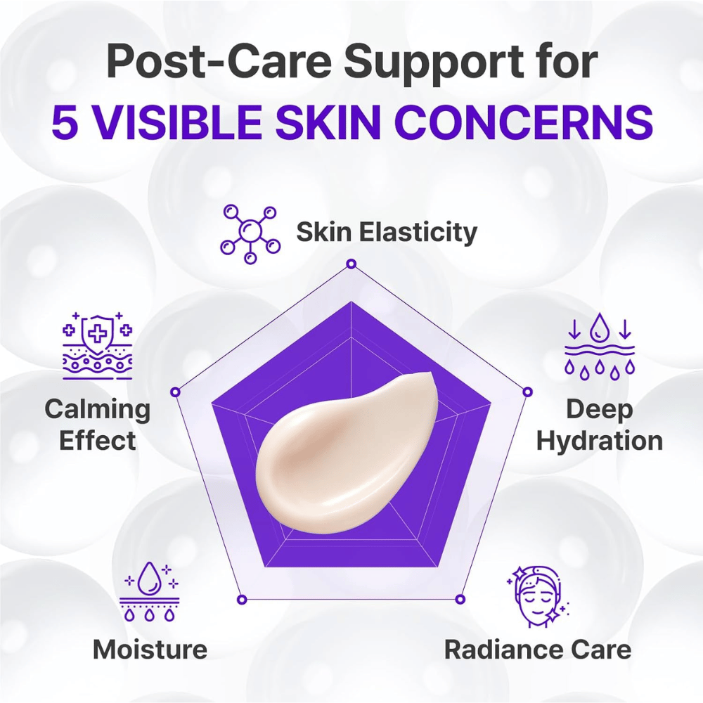 Expert Madeca Cream Active Renew PDRN (cremas )