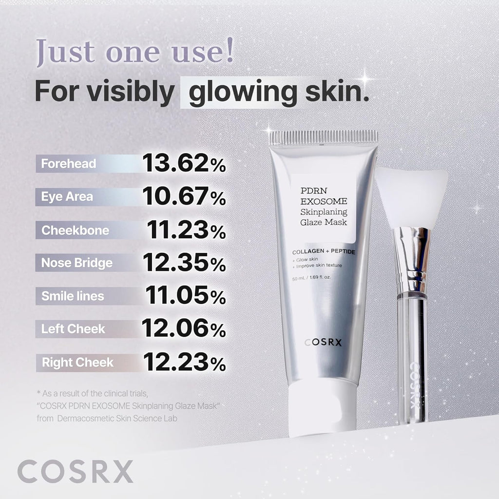 PDRN Exosome Skinplaning Glaze Mask