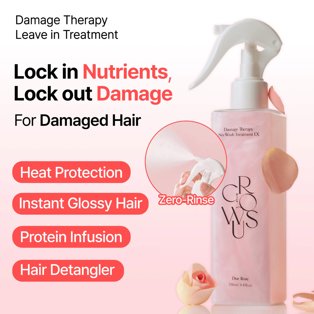Damage Therapy No-Wash Treatment Ex (cuidado capilar)